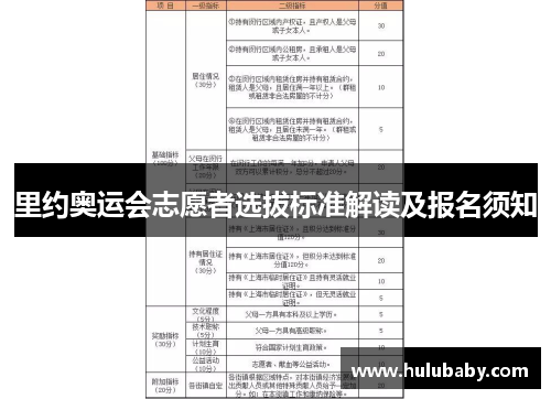 里约奥运会志愿者选拔标准解读及报名须知